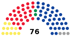 Elecciones legislativas de Mongolia de 2012