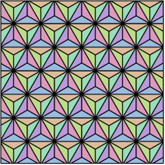 三角化三角形鑲嵌