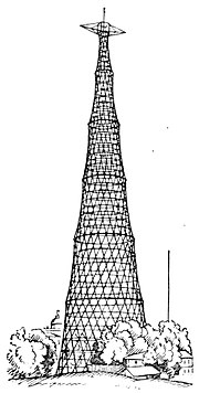 Рис. 2. Шуховская башня на Шаболовской радиостанции (Москва).