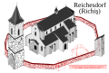 Planul bisericii evanghelice luterane fortificate săsești din Richiș