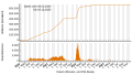 Vorschaubild der Version vom 15:41, 26. Dez. 2023