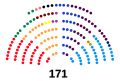 Miniatura de la versión del 18:37 5 mar 2024