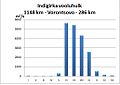 Pisipilt versioonist seisuga 8. märts 2013, kell 12:17