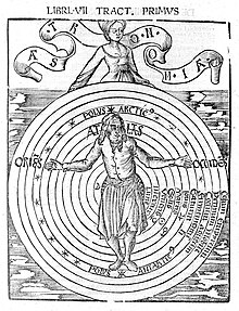 Représentation de l'univers en 1503, où l'empyrée est la dernière strate.
