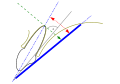 Минијатура за верзију на дан 12:46, 9. јануар 2006.