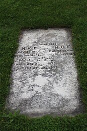 Caroline Furness Jayne tombstone in Laurel Hill Cemetery