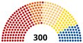 Vignette pour la version du 18 janvier 2020 à 11:46