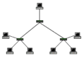 Di Boomtopologii uur brükt, wan't komplitsiaret uur. Wan em sa wel, da ken diar hok Stjerntopologien benen wiis, wat ali salev wat ken.