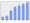 Evolucion de la populacion 1962-2008