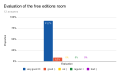 Thumbnail for version as of 23:34, 22 August 2022