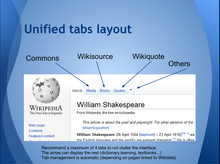 Example screenshot of Wikipedia with interproject tabs replacing the talk page tab