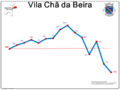 Miniatura da versão das 23h08min de 11 de dezembro de 2015