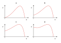 Thumbnail for version as of 21:17, 7 February 2011