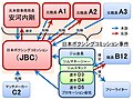 2016年6月9日 (木) 11:34時点における版のサムネイル