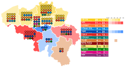 Belgische federale verkiezingen 2014