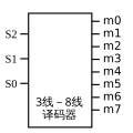 於 2010年9月1日 (三) 15:00 版本的縮圖