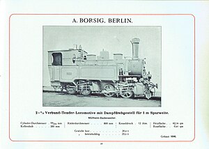 Bild der Lokomotive im Borsig-Katalog 1898