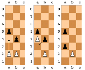 Three images showing ആൻ പസ്സാൻ. First, a white pawn moves from the a2 square to a4; second, the black pawn moves from b4 to a3; third, the white pan on a4 is removed