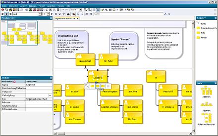 Aris Toolset   -  5