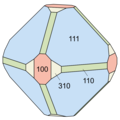 3. kuboktaedrischer Habitus[11]