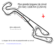 Description de l'image Circuit Paul Armagnac Nogaro.svg.