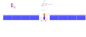 Communications satellite bus and payload module Communications satellite bus.png