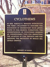 Panneau d'information en anglais rappelant l'invention du terme cyclothème par Harold R. Wanless.