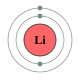 Схема електронних оболонок літію :— 2, 1
