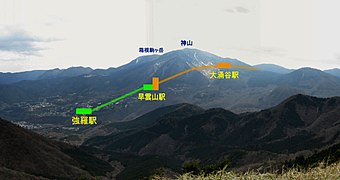 Vue d'ensemble de l'emplacement du funiculaire Hakone Tozan (en vert) et du funitel de Hakone (en orange)