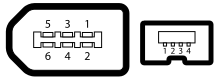 The 6-conductor and 4-conductor alpha FireWire 400 socket Image-FireWire-46 Connector Pinout.svg