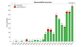 Thumbnail for version as of 09:10, 6 January 2024