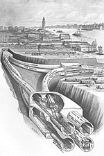 Junction in Jersey City at tubes' west end from a 1909 illustration