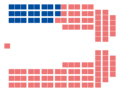 Vignette pour Élections générales québécoises de 1985