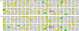 Pi tau digit runs.svg 01:11, 1 January 2016