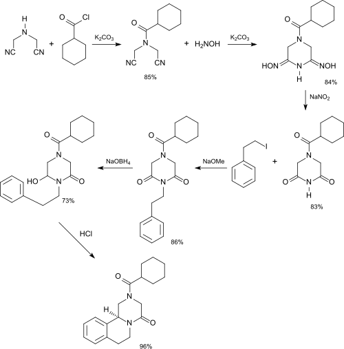 Synthese des Anthelmintikums Praziquantel, ausgehend von IDAN