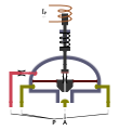 Vorschaubild der Version vom 15:18, 3. Jun. 2013