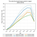 2023年8月17日 (木) 03:17時点における版のサムネイル