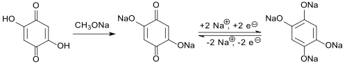 Redoxreaktion des DHBQ-Dianions