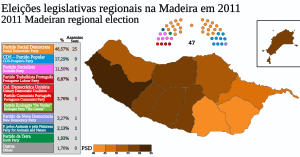 Eleições legislativas regionais na Madeira em 2011