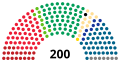 Vignette pour la version du 13 août 2023 à 23:12