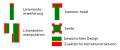 Vorschaubild der Version vom 21:54, 10. Jan. 2010