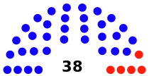 Senate diagram 2014 State of Rhode Island.svg
