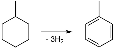 Dehydrierung von Methylcyclohexan