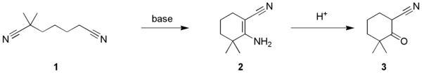 Ziegler-methode algemeen