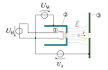 Vorschaubild der Version vom 10:43, 18. Apr. 2011