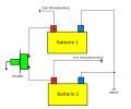 Vorschaubild der Version vom 19:28, 6. Mär. 2013