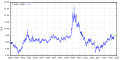 Мініатюра для версії від 13:23, 9 серпня 2015