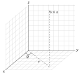 Vorschaubild der Version vom 21:57, 12. Mär. 2008