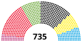 תמונה ממוזערת לגרסה מ־10:17, 27 בספטמבר 2021