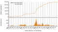 Vorschaubild der Version vom 09:47, 17. Aug. 2023